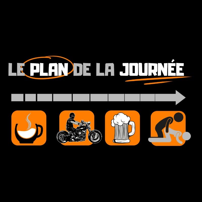 Plan du jour 2