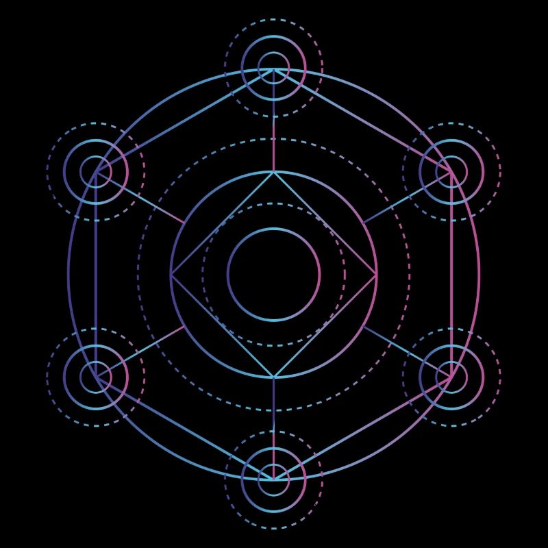 Merkaba - 7 Chakren