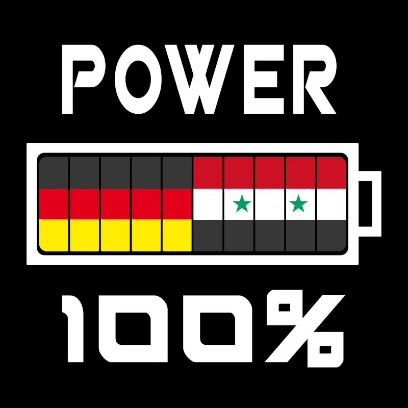 Germany and Syria Power 100%