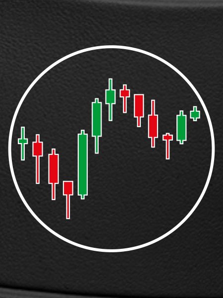Trading Forex Chart Design