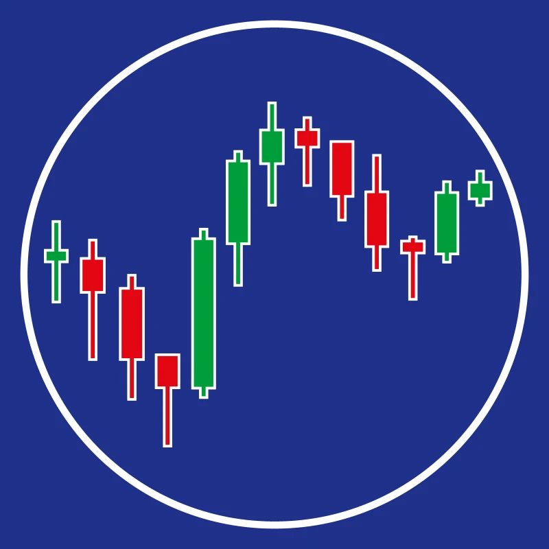 Trading Forex Chart Design