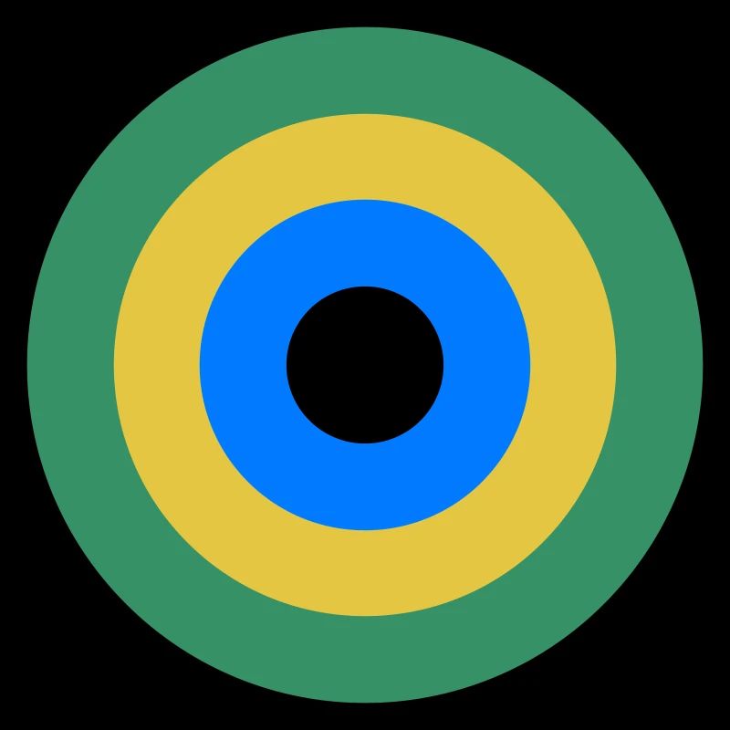 Focalisation du mauvais œil