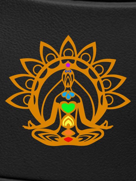 Chakra meditation