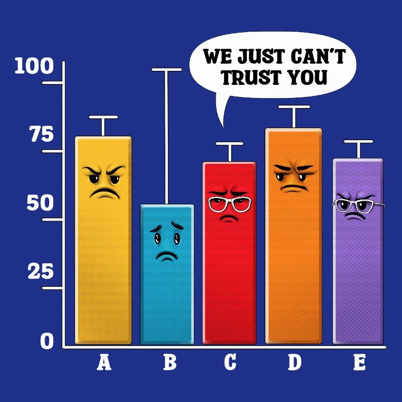 Analyse de la science des données