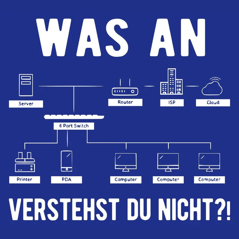 Informatiker Informatik Computer Geek Lustiges Ges