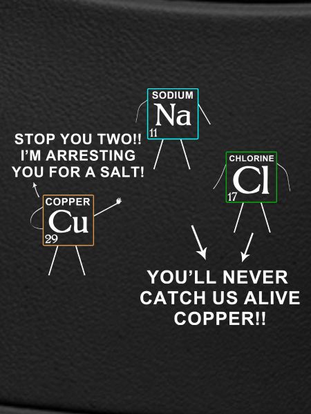 science