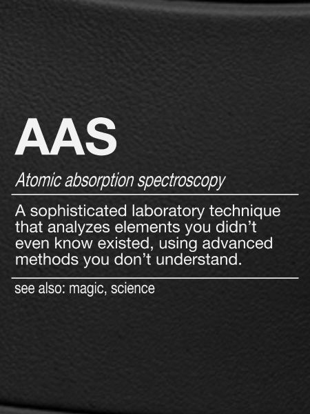 AAS Analyse Atomabsorptionsspektrometrie Analytik