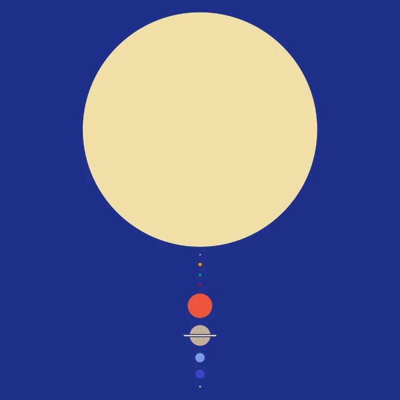 Minimal Solar System