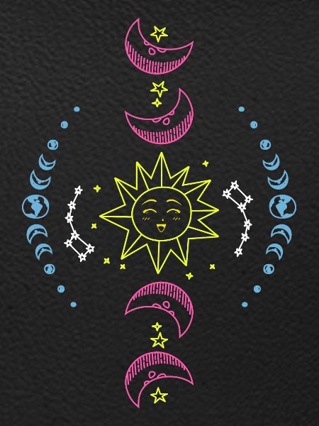 Sonne Mond und Erde