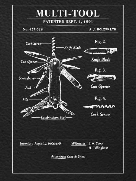 Multi-Tool Blueprint Patent Art