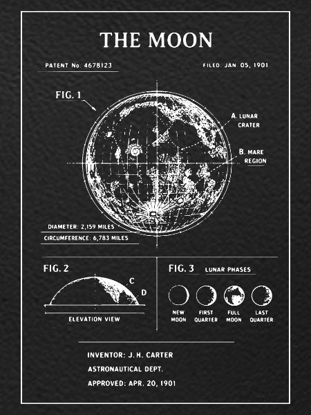 Mond-Blauplan-Karte