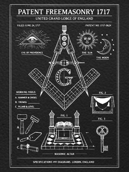 Masonic Compass Eye Emblem