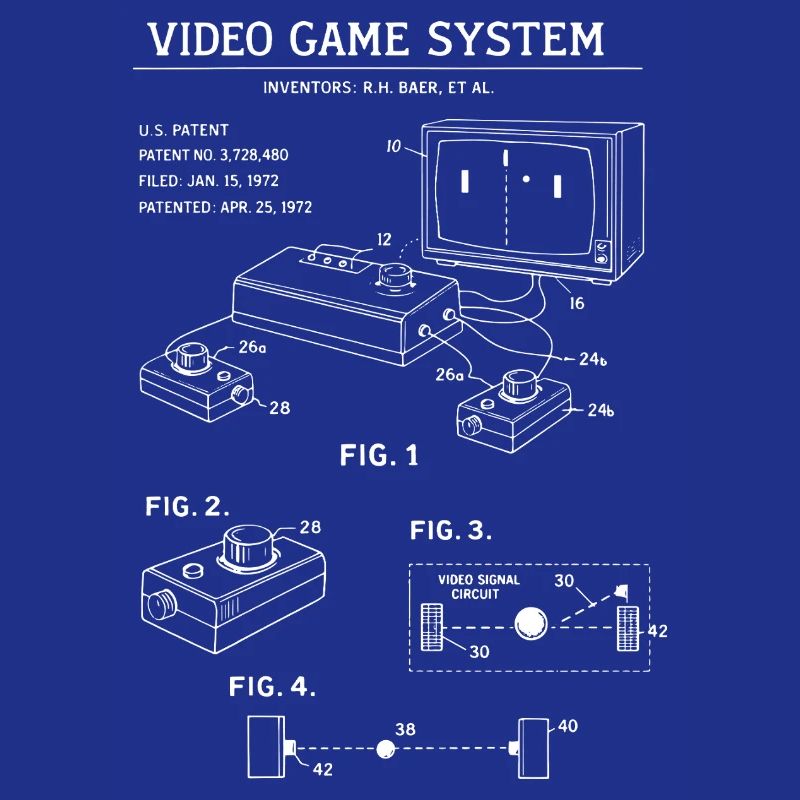 Retro Console Blueprint
