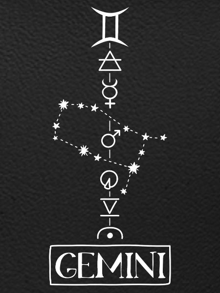Gemini - Zwilling Sternzeichen