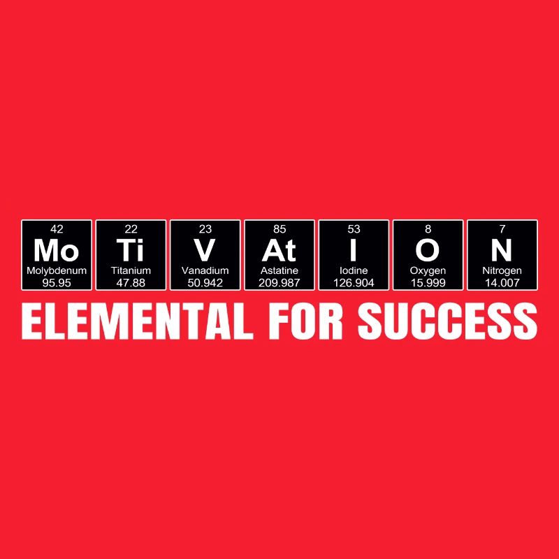 Motivation – Elemental for Success Periodic Table