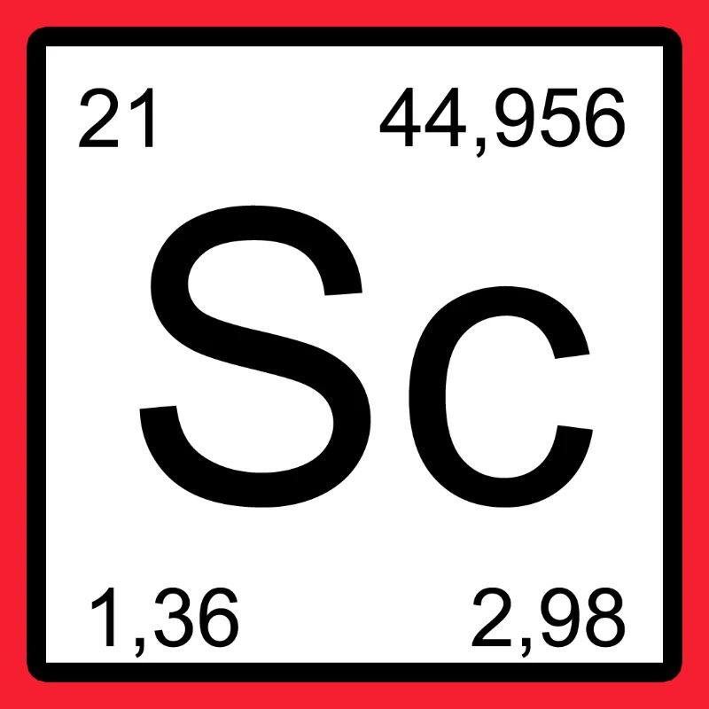 Scandium Sc Periodic Table Minimalism