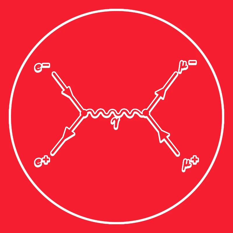 Tableau de Feynman