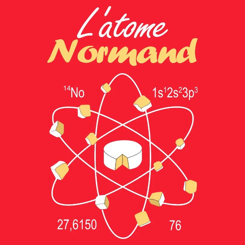 The Norman Atom Flag Leopards Norman Pride