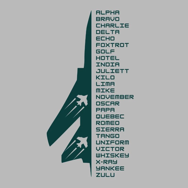Alphabet phonétique