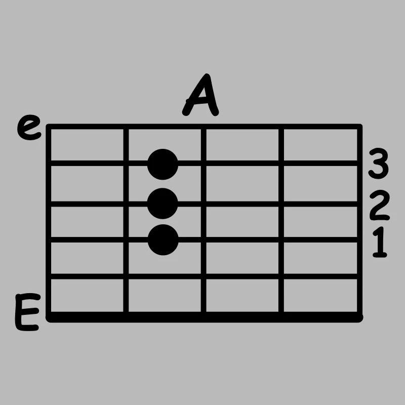 chord