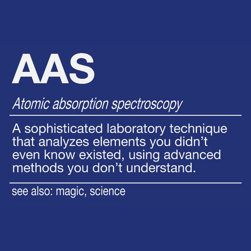 AAS Analyse Atomabsorptionsspektrometrie Analytik