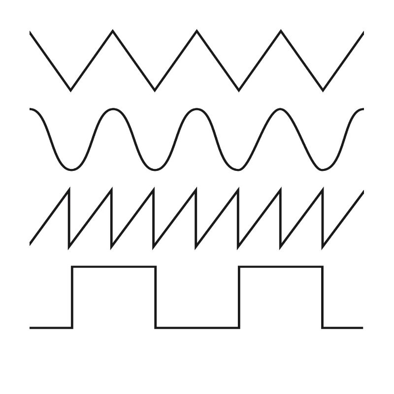 FORME D’ONDE DU SYNTHÉTISEUR
