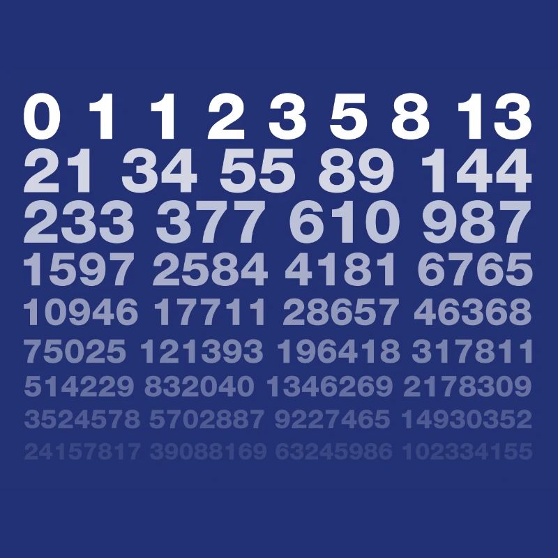 Fibonacci