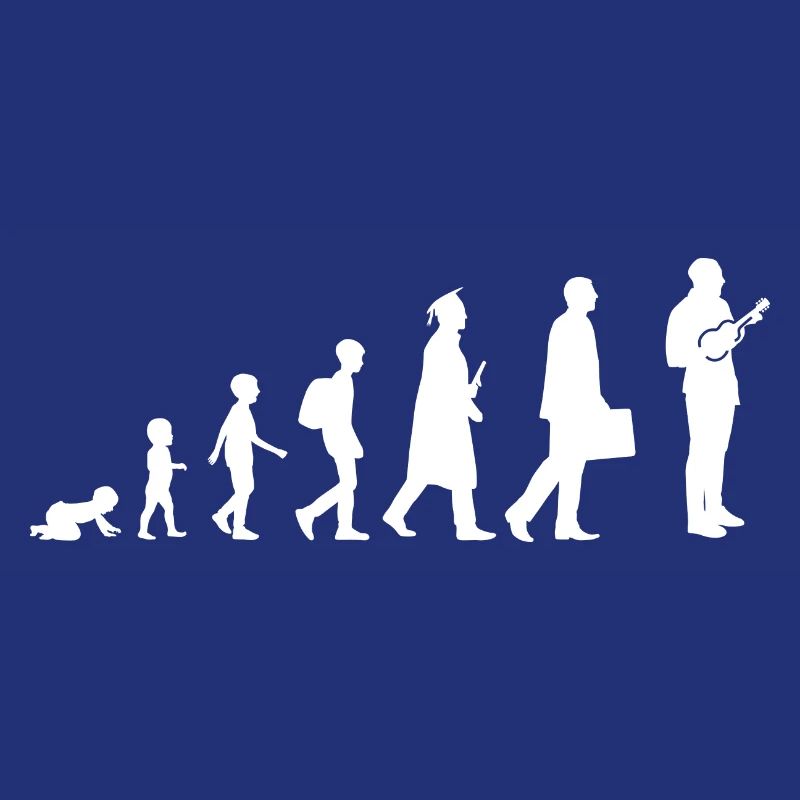 Evolution Ukulele