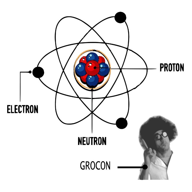 Physics