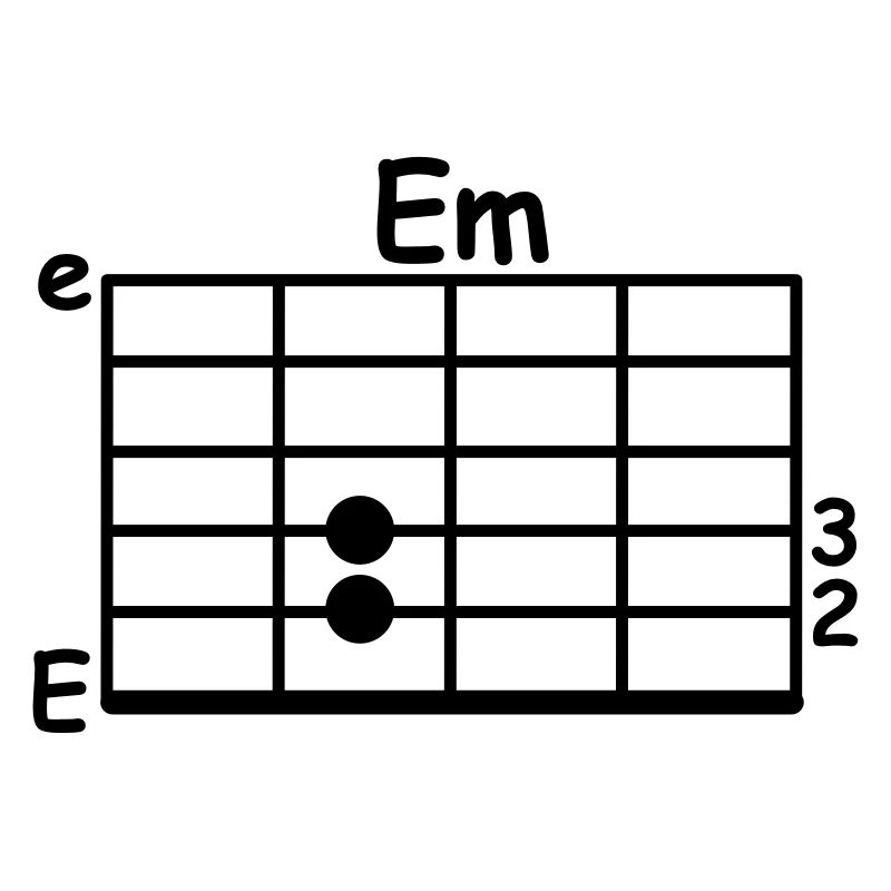 accord