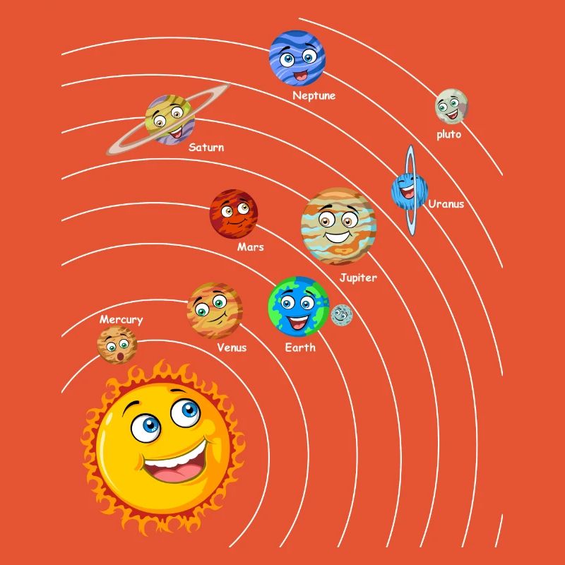 Système solaire