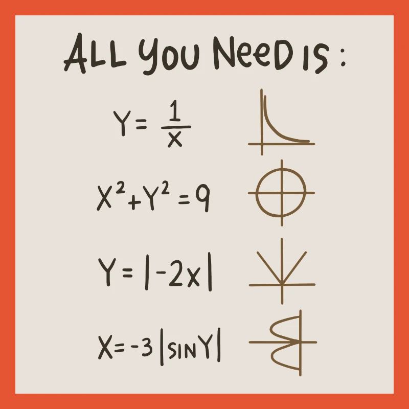 All You Need Is Math