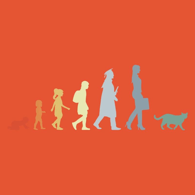 Evolution eines Katzenliebhabers