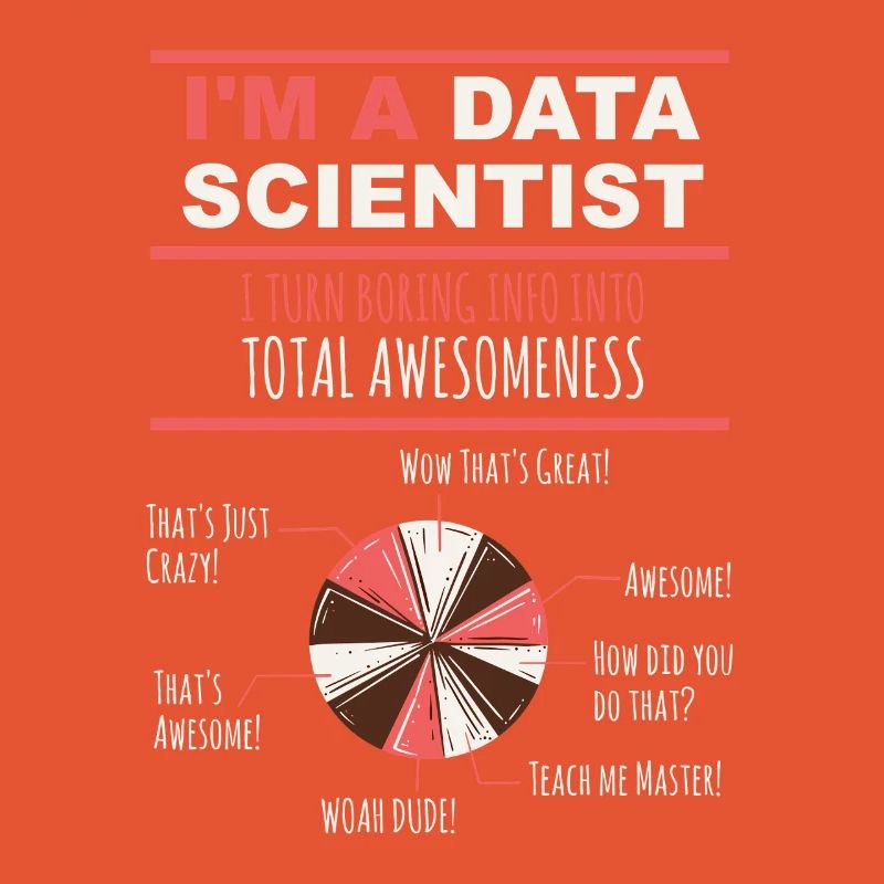 I’m a Data Scientist Boring Info into Awesomeness