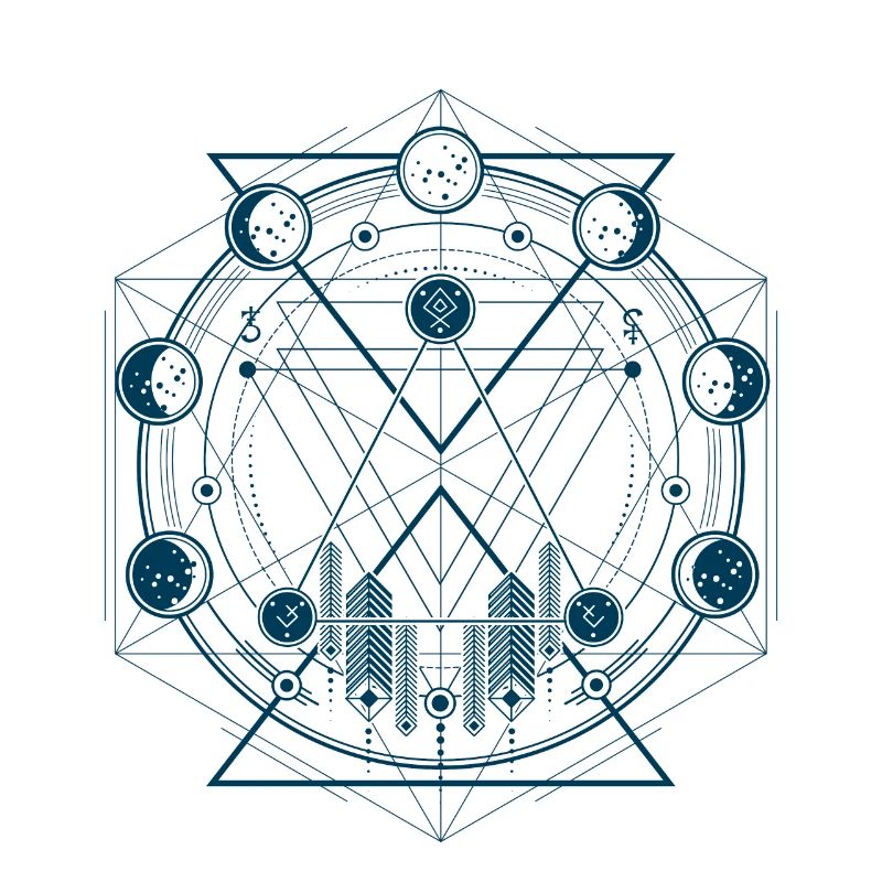 geometry