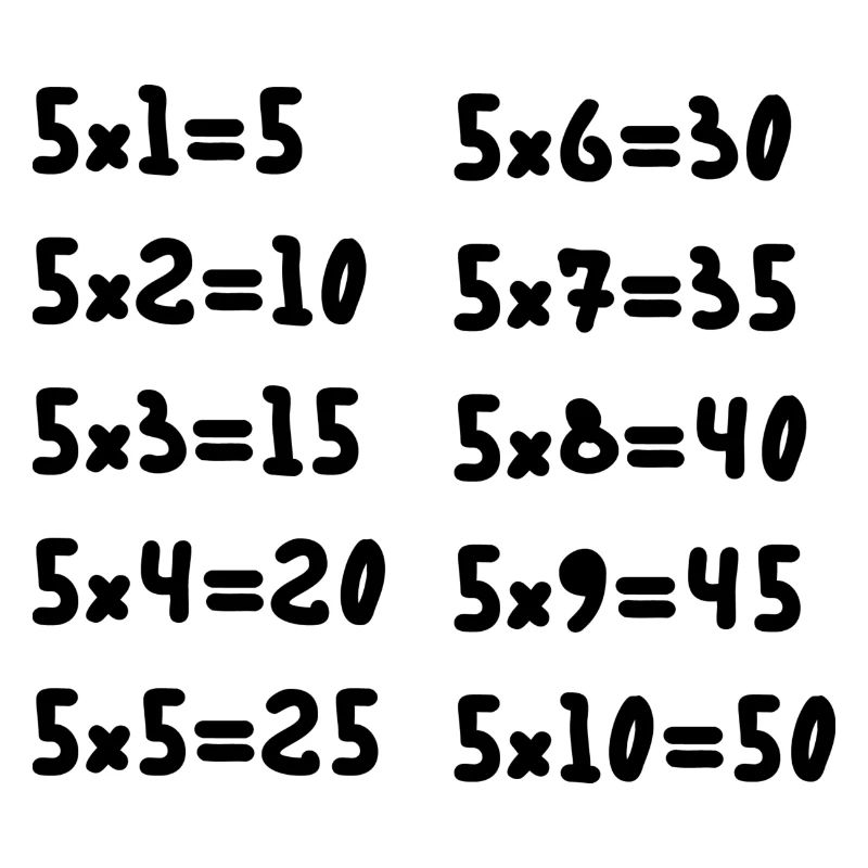 Tables de multiplication de cinq