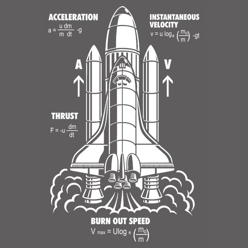 Formule de propulsion de fusée Nerdy STEM Rocket Gift