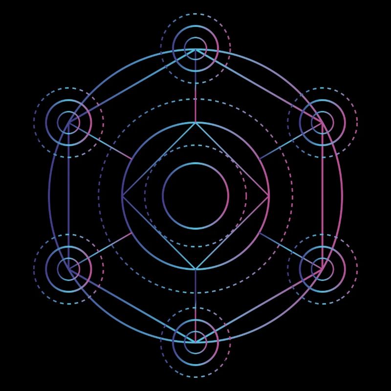Merkaba - 7 chakras