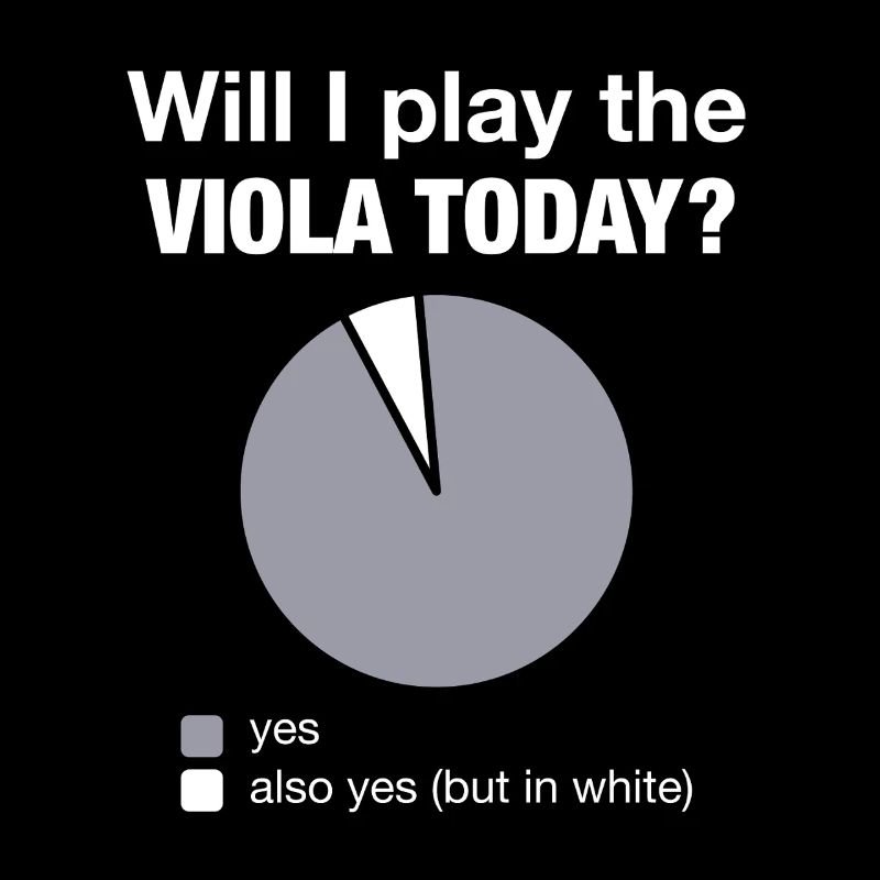 Viola Viola Playing Today Musicians