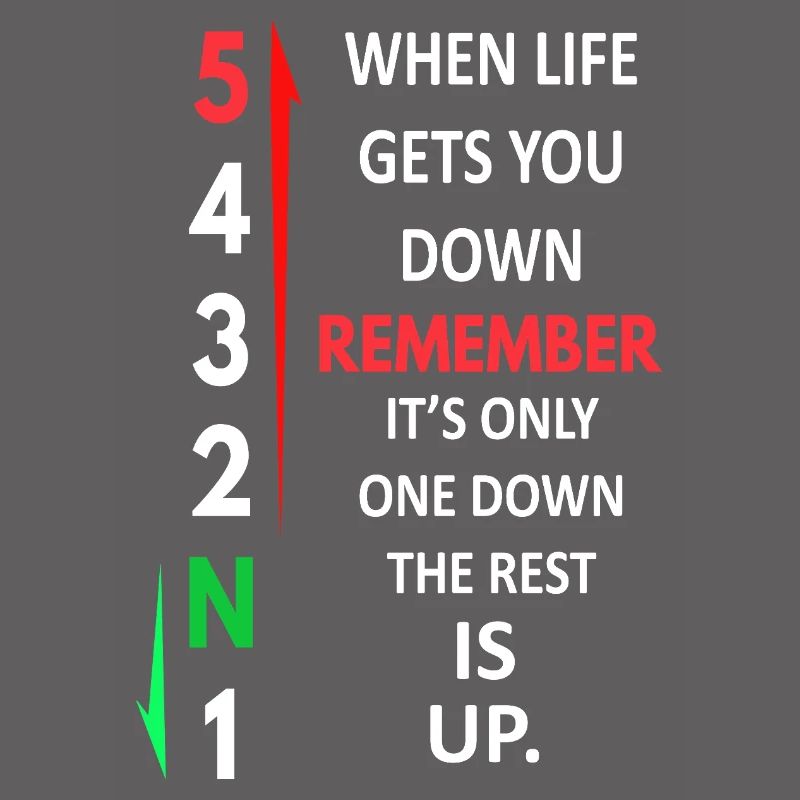 Remember 1 Down 5 Up Motorcycle Shift Pattern