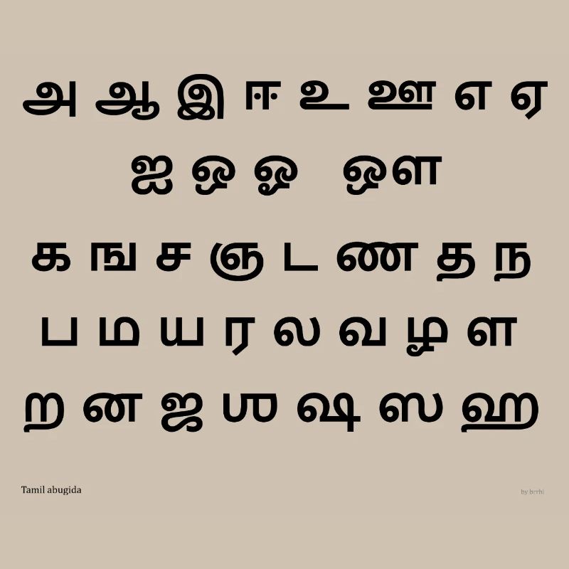 Tamil Abugida (black)