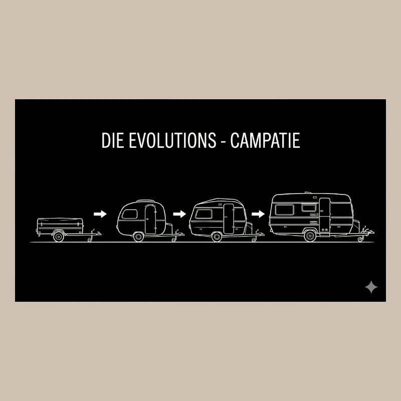 die evolutions campatie