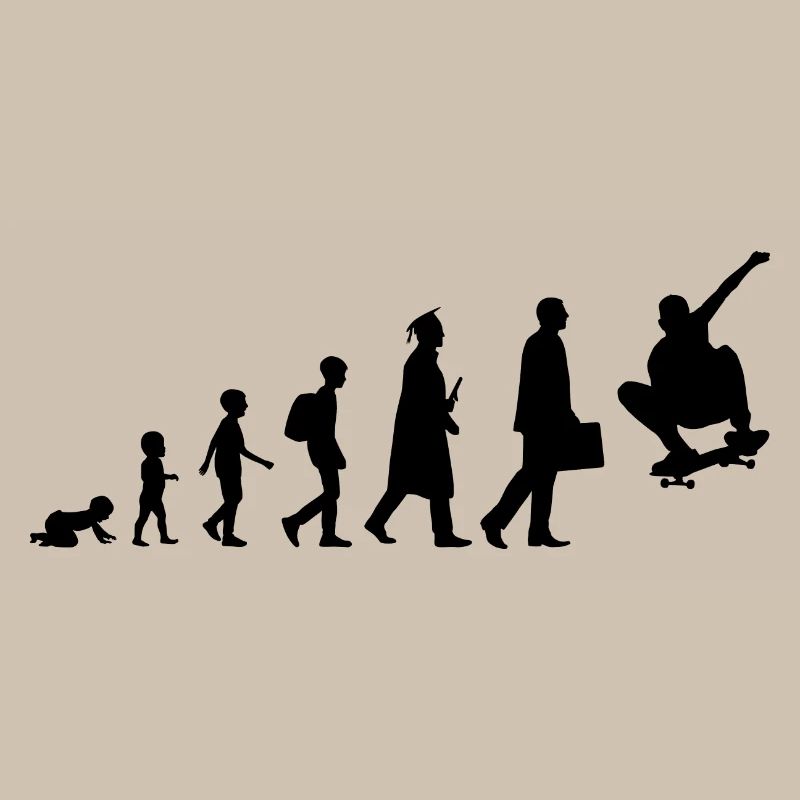 Évolution du skateur