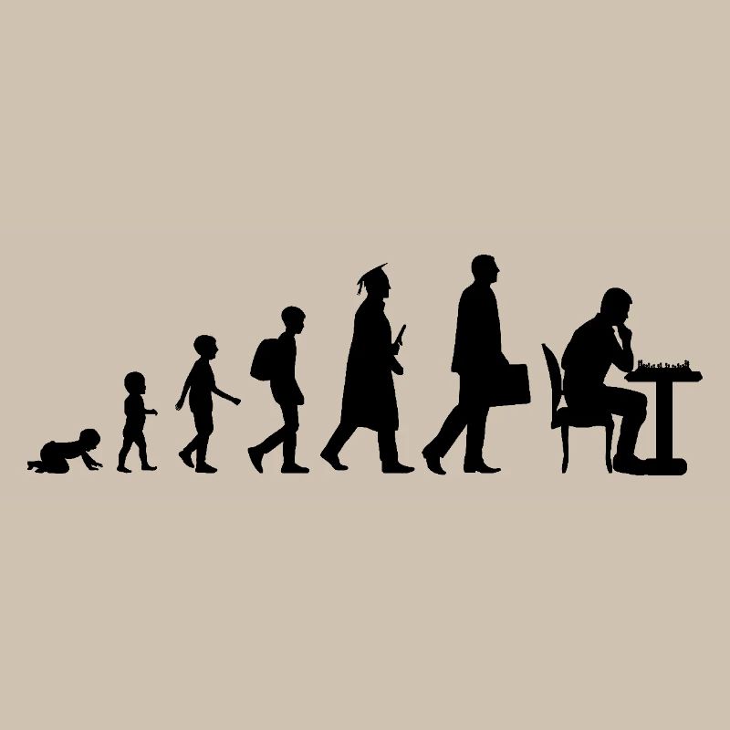 Entwicklung des Schachs