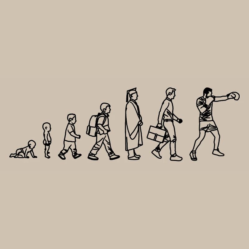 Boxen Evolution