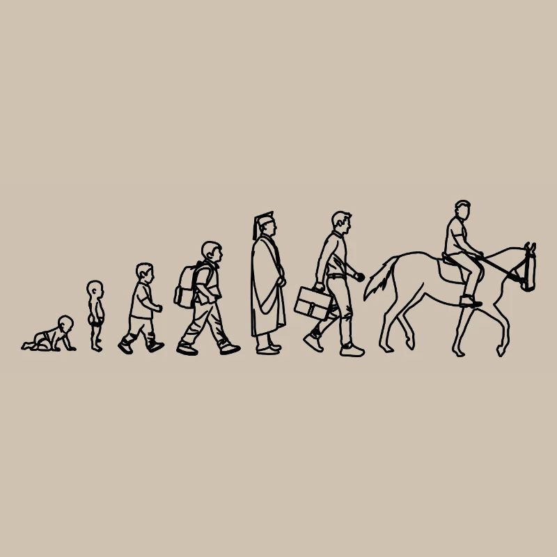Évolution de l’enfant au cavalier