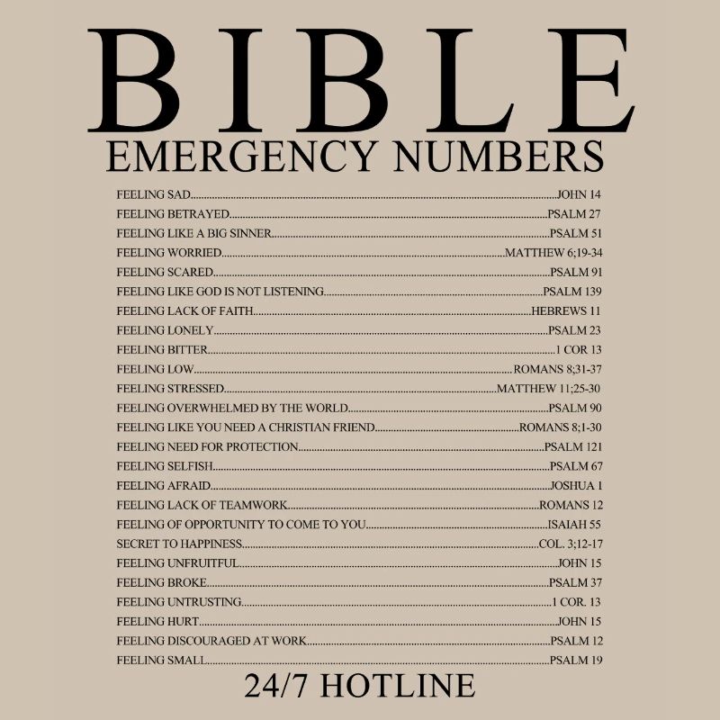 Numéros d’urgence bibliques Conception de la foi chrétienne