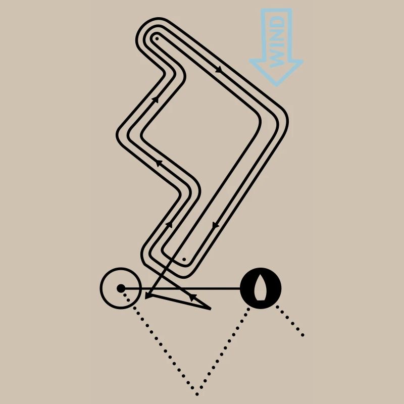 Regatta Course Sailing Regatta Course Sailing Course