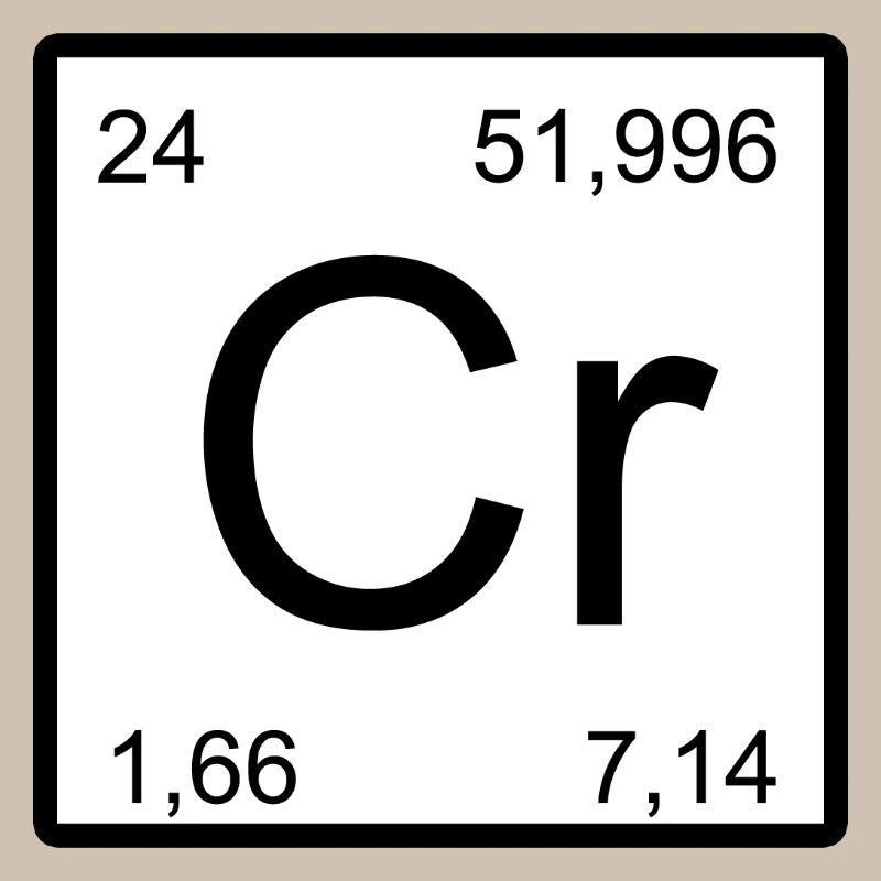 Plan d’élément chrome