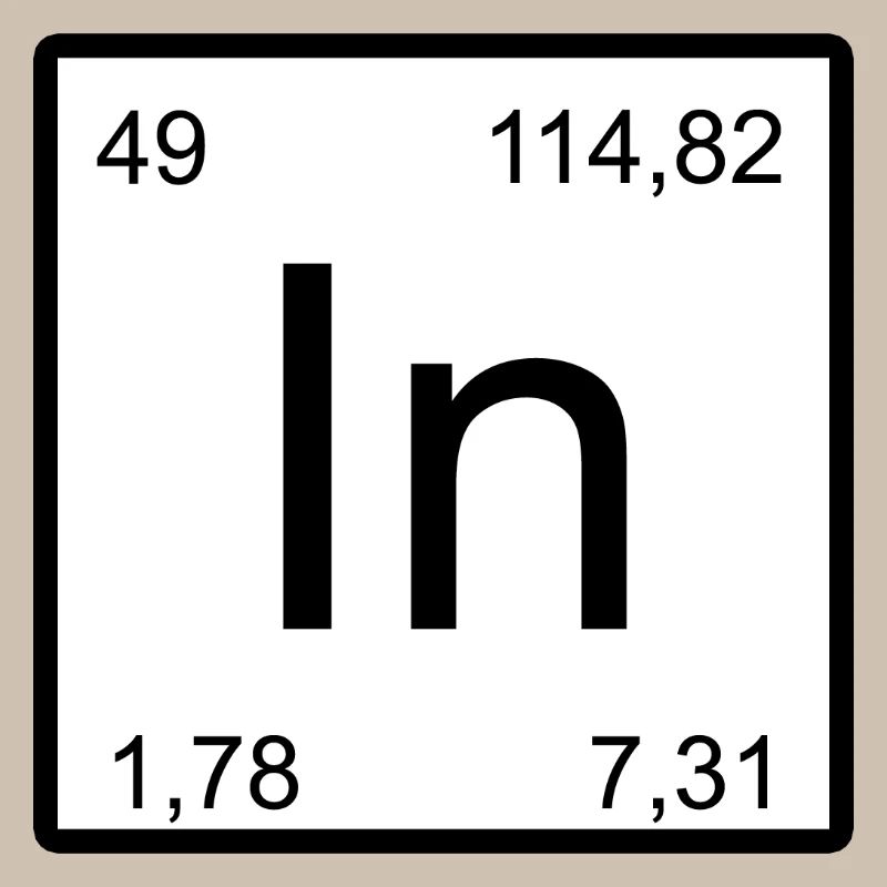 Typographie à éléments minimes de l’Indium